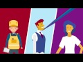 What is the Fair Work Act  Employsure Animation