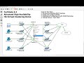 4. advanced ha vdom partitioning and testing fail over