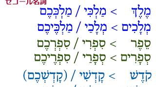 名詞＋接尾代名詞（２）　【ヘブライ語１（第10回１）】H13b