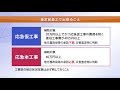 農地農業用施設災害復旧事業について（査定前着工編）