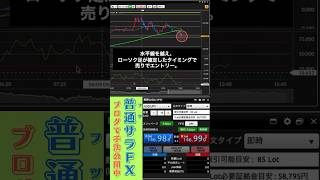 【FX】短時間で1万6千円の利益💰　#FX #FXトレード #FX初心者 #投資 #資産運用 #投資家