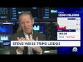 trade tracker steve weiss buys more vertiv sells booz allen and trims leidos