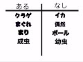 【脳トレ】あるなしクイズ！！　頭が固いと解けない脳トレ問題