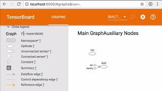 Visualize TensorFlow Graph In TensorBoard - TensorFlow Tutorial