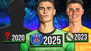 I Made KEPA The GREATEST GOALKEEPER EVER... FIFA 21 Player Rewind!