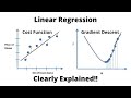 Linear Regression, Cost Function and Gradient Descent Algorithm..Clearly Explained !!