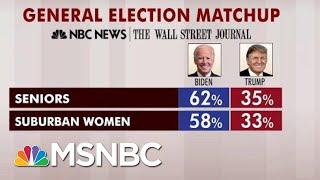 Biden Leads 14 Points Nationally, Also Up With Seniors, Suburban Women | Morning Joe | MSNBC