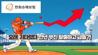 그동안 부진 한화, 차트에서 급등이 예상된다? 한화손해보험 차트분석 / 2024년 8월 30일 종가 기준