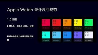 千锋UI教程：4 apple watch 技术设计规范