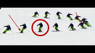 Dartfish ski video analysis