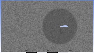 ✅💯✅ Ansys Fluent Project # 1 : CFD Analysis of a 2D Simple Airfoil | Steady State | Subsonic Flow