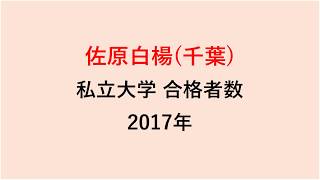 佐原白楊高校　大学合格者数　2017～2014年【グラフでわかる】