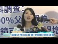 20191023 學童近視比率增 醫 測眼軸.遠視儲備 凱擘大台北數位新