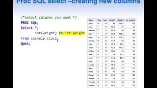 PROC SQL part -1 Basic syntax select and others