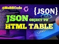 STOP Doing It Wrong! Convert JSON to an HTML Table in React (Super Easy!)
