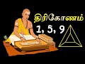 திரிகோணம் | Trikonasthana | Astro Mani