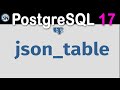 PostgreSQL 17: Convert JSON to Tables Easily with JSON_TABLE