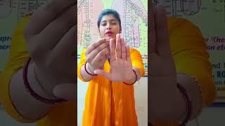 Cyanosis Acupressure Points त्वचा नीली हो जाना #shorts #youtubeshorts