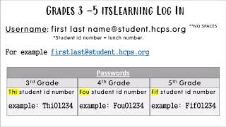 Logging on to itsLearning