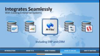 M-Files Overview