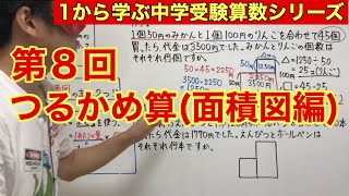 中学受験算数「つるかめ算（面積図編）」小学４年生～６年生対象【毎日配信】