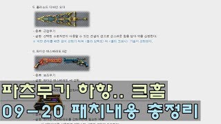 [CSO]카스온라인 갓겜은 딱 5일 갔습니다...신규초월 등장하는 9월 20일 패치내용 총정리