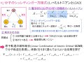 初めての量子化学 18. h2＋分子　 1.ハミルトニアンとlcao 　 新