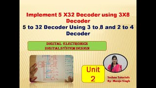 U2L6.2 | 5 to 32 Decoder using 3 to 8 Decoder |Decoder | 5 x 32 Decoder Using 3 x 8 & 2 x 4 decoder