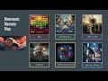 DataSimple Full Complete Python Data Analysis class 8 Plotly Interactive Analysis with Python Code
