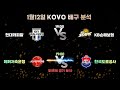 스포츠경기분석 스포츠분석 프로토분석 태산 1월 12일 배구 스포츠분석입니다. nba 스포츠경기분석