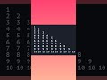 #Shorts🔥 Java Program Print Numbers Series One to Ten using for loop.