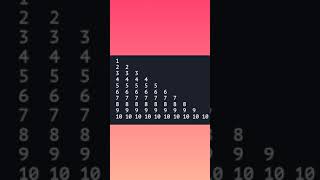 #Shorts🔥 Java Program Print Numbers Series One to Ten using for loop.