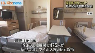 福岡県「５類」移行後　初の定点把握患者数を発表