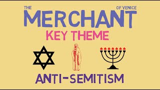 'Anti-Semitism' in The Merchant of Venice: Key Theme Analysis