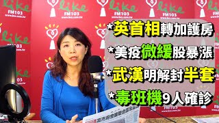 2020.04.07【蘭萱時間】英首相轉加護房 美疫微緩股暴漲 武漢明解封半套 毒班機9人確診