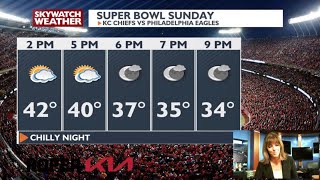 Super Bowl Sunday Forecast: