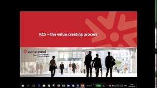 [English] Webinar: KCS - the value creating process