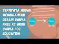 Cara Singkat Memindahkan Desain di Akun Canva Free ke Akun Canva for Education