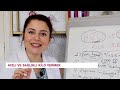 hizli ve saĞlikli kİlo vermek İÇİn Önerİler dr. ayça kaya cevaplıyor yenİ sezon