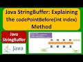 Java StringBuffer: Explaining the codePointBefore(int index) Method | Java Tutorial