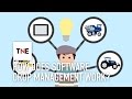 Growing more, using less: how does software crop management work? | The New Economy