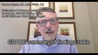Gordon Guyatt - Core GRADE "Summary of Findings Table"