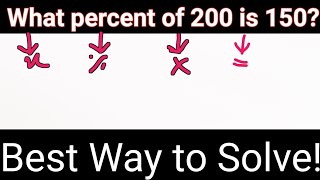 What percent of 200 is 150?- How To Find The Percent of a Number