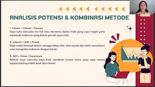 UAS Komunikasi Bisnis