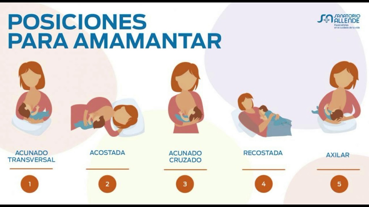 Posiciones Para Amamantar A Tus Gemelos Mellizos En