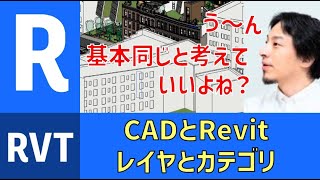 CAD(レイヤ)とRevit(カテゴリ)の違いについての相談