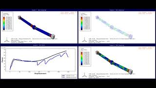 Progressive collapse analysis verification Specimen P2 using ABAQUS software