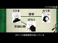 【ボルト】ミツキはなぜカワキを襲ったのか・・・【最新86話】【考察】【ネタバレ】