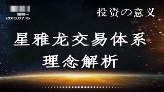 .外汇行情趋势转折判定技巧【通过K线如何判断现货黄金涨跌】