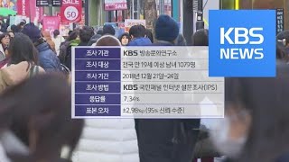 [여론조사] 국민 49.7% “北은 협력 대상”…비핵화 전망은 ‘부정적’ / KBS뉴스(News)